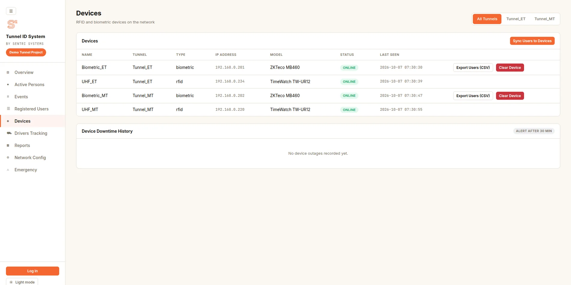 Tunnel ID System dashboard — RFID and biometric device status